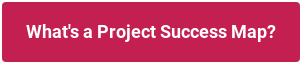 What's a Project Success Map?